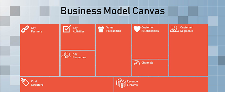 Master the Business Model Canvas Workshop